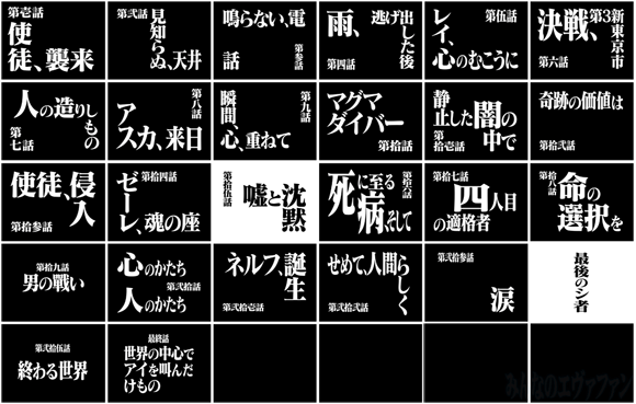 I vari eyecatch della serie TV di Evangelion