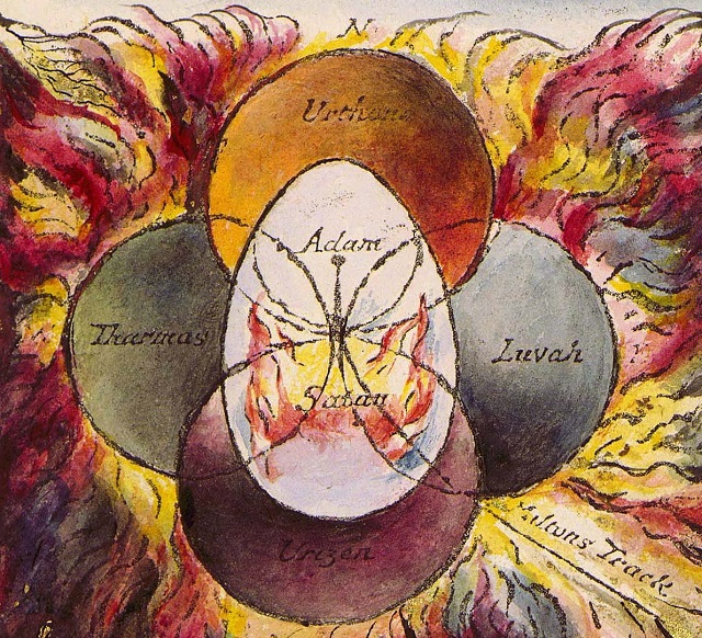 I quattro zoa – disegno di William Blake