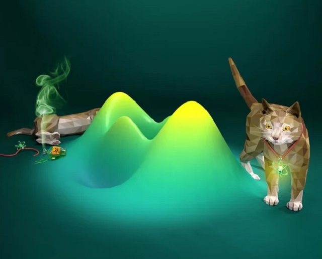 Sovrapposizione quantistica e gatto di Schroedinger