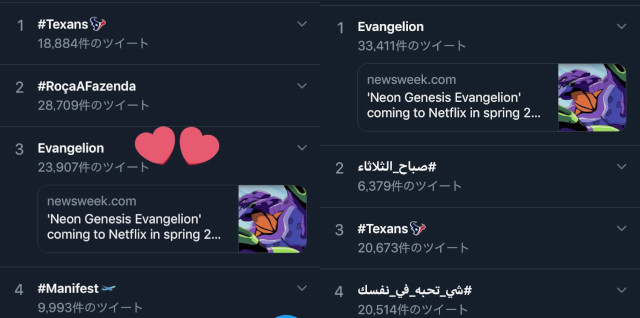 Neon Genesis Evangelion su Netflix finisce nei trend di Twitter