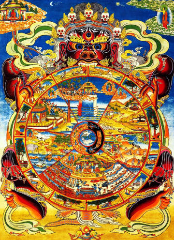 Il Samsara è la dottrina della Ruota della Vita